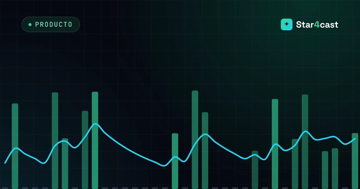 Gráfico ilustrativo del artículo «Automatizar la reposición de stock: del pedido de pánico al proceso»