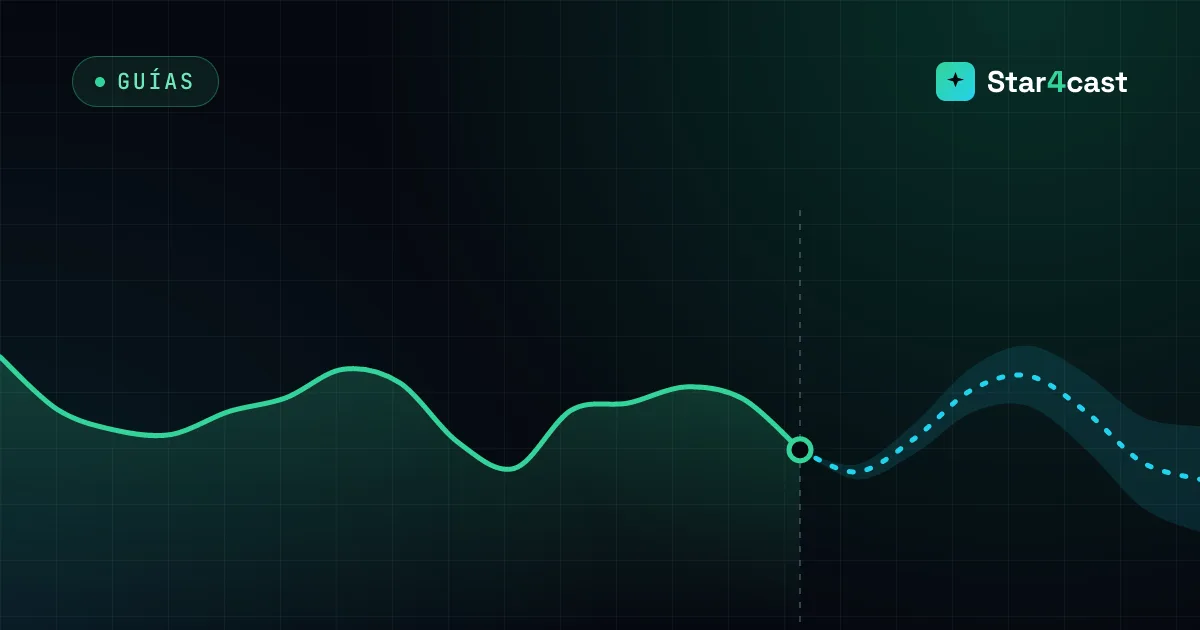 Gráfico ilustrativo del artículo «Cómo elegir un software de previsión de demanda»