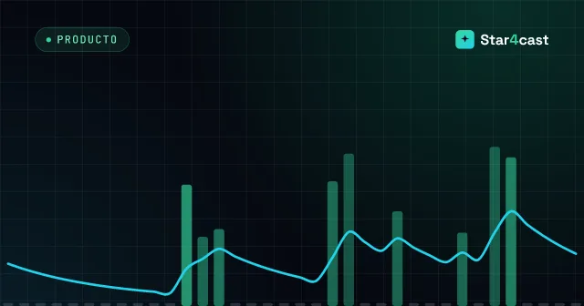 Gráfico ilustrativo del artículo «Demanda y ventas no son lo mismo (y confundirlas te cuesta dinero)»