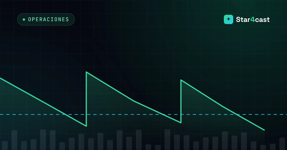 Gráfico ilustrativo del artículo «6 KPIs de inventario que deberías estar midiendo»